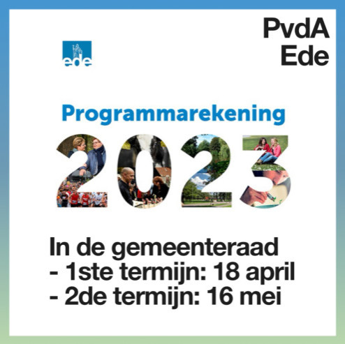 Programmarekening 2023: terugblik op afgelopen jaar